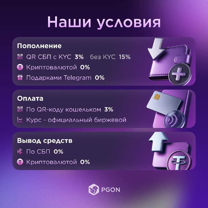 Комиссии PGON: пополнение, оплата и вывод средств